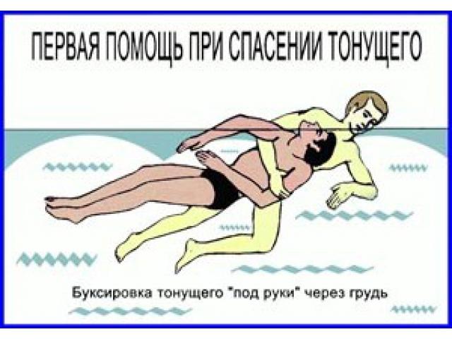 Буксировка тонущего под руки через грудь