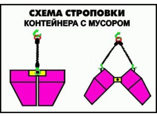  ����� ��������� ���������� � �������