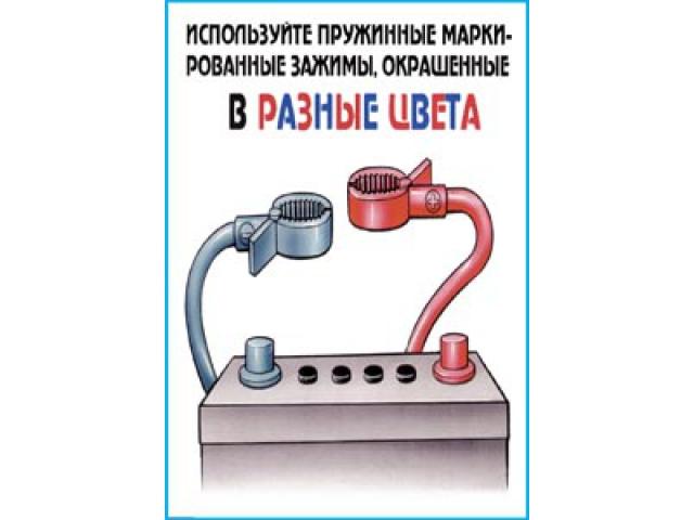 Используйте пружинные марк зажимы