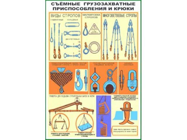 Съемные грузозахватные приспособления и крюки