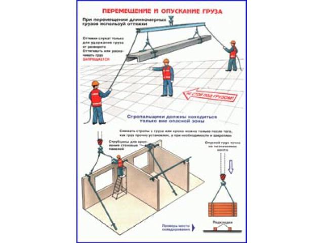 Перемещение и опускание груза