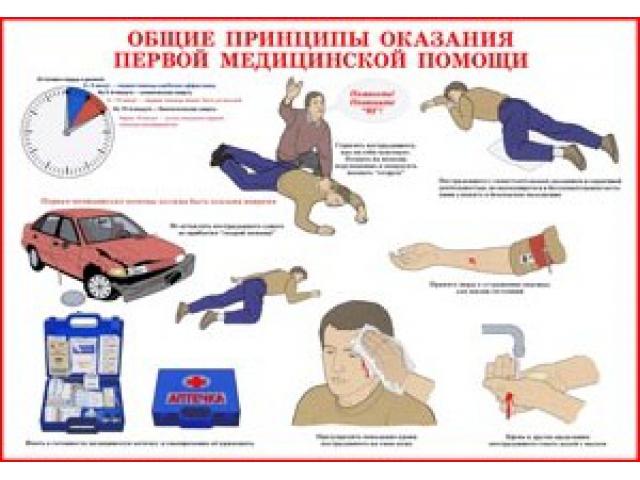 Принципы оказания первой медпомощи