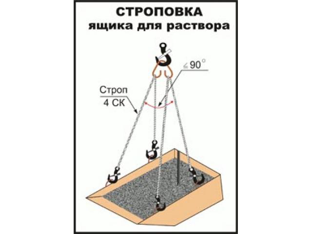  ��������� ����� ��� ��������