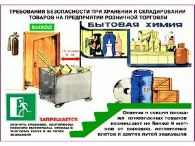 Требования безопасности при хранении и складировании товаров на предприятиях розничной торговли