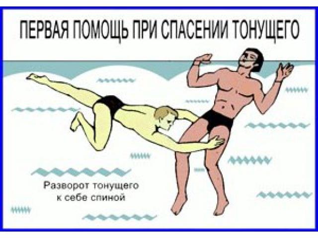 Разворот тонущего к себе спиной