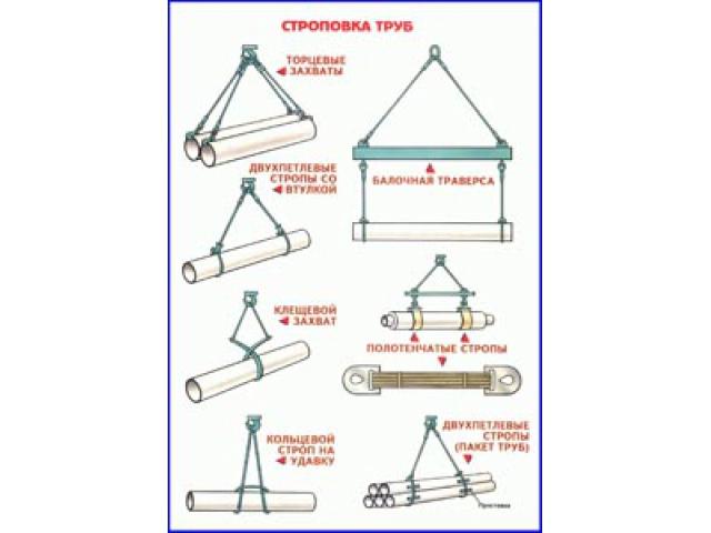Строповка труб