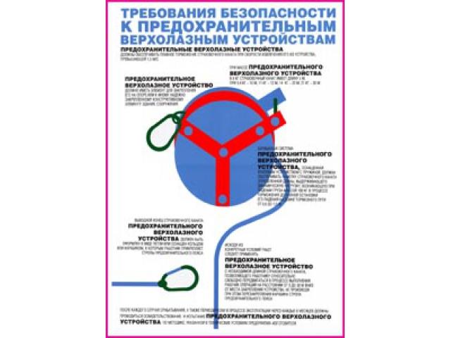 36 ТБ к предохранительным верхолазным устройствам