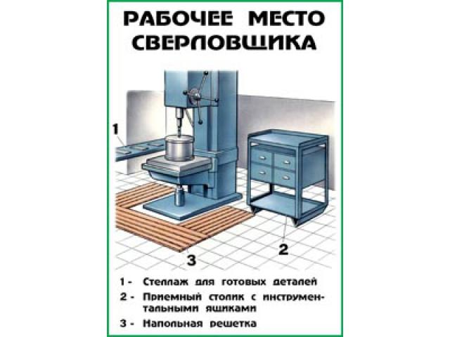 Рабочее место сверловщика