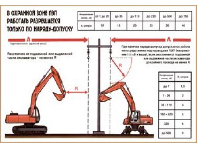 В охранной зоне ЛЭП