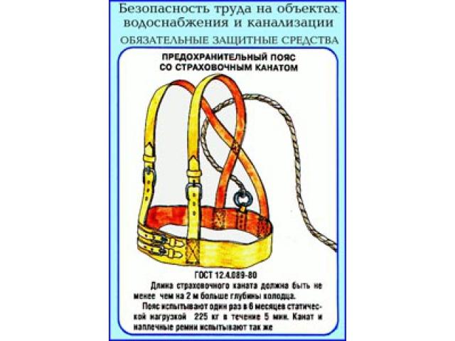 Предохранительный пояс стропов канат