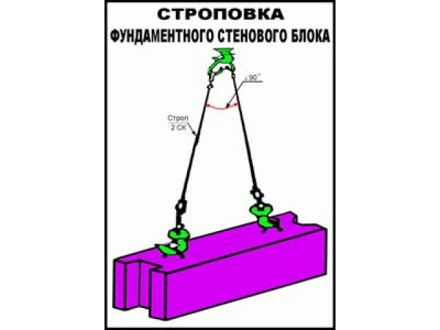  ��������� ���������������� ��������� �����