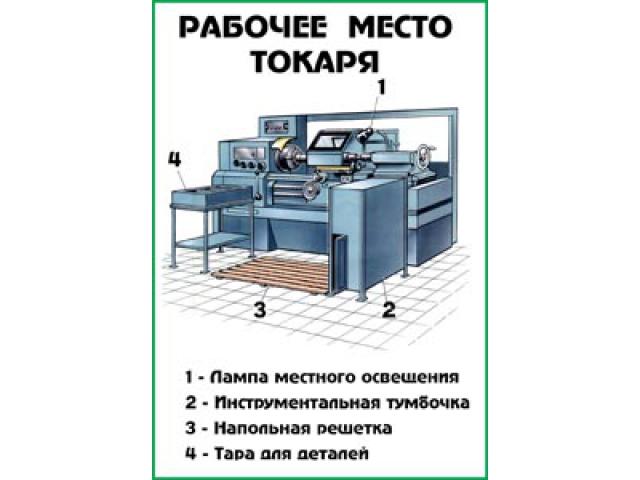 Рабочее место токаря