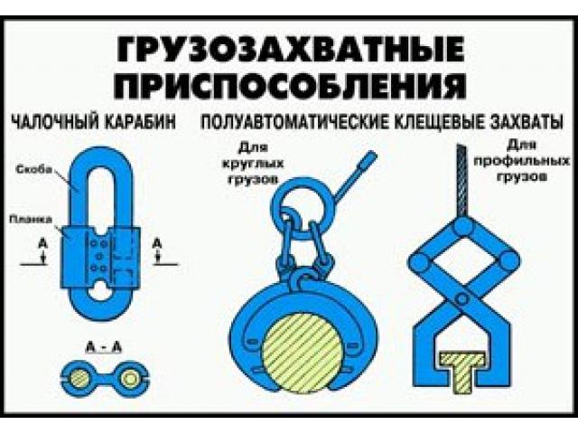  �������� ������� ������������������ �������