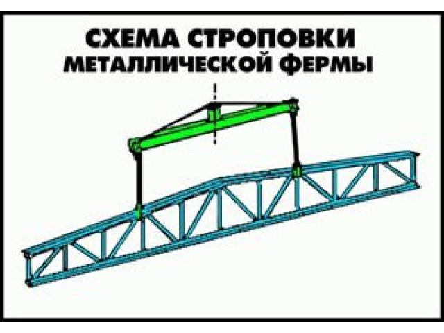  ����� ��������� ������������� �����