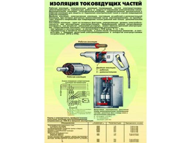 Изоляция токоведущих