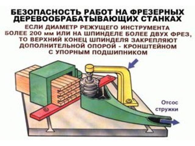    ,  -,    