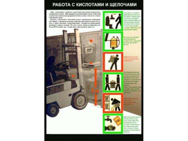 Работа с кислотами