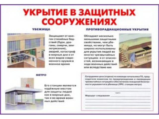 Укрытие в защитных сооруж