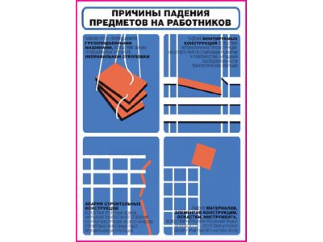 34 Причины падения предметов на работников