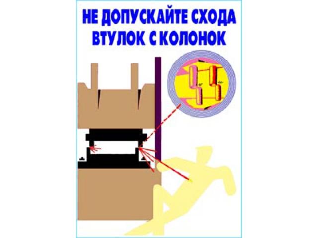 Не допускайте схода втулок с колонок