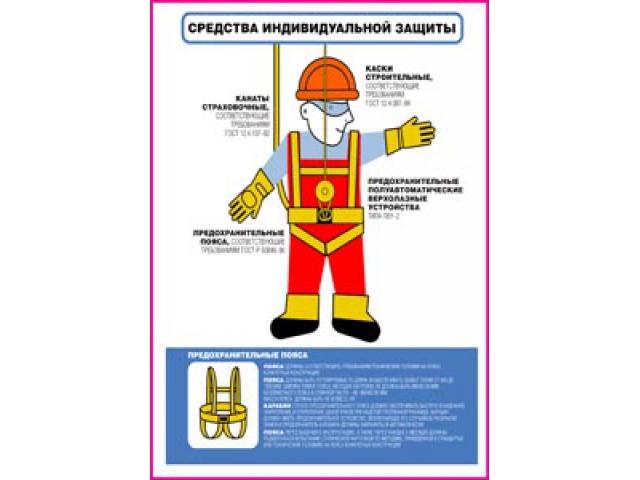 35 Средства индивидуальной защиты