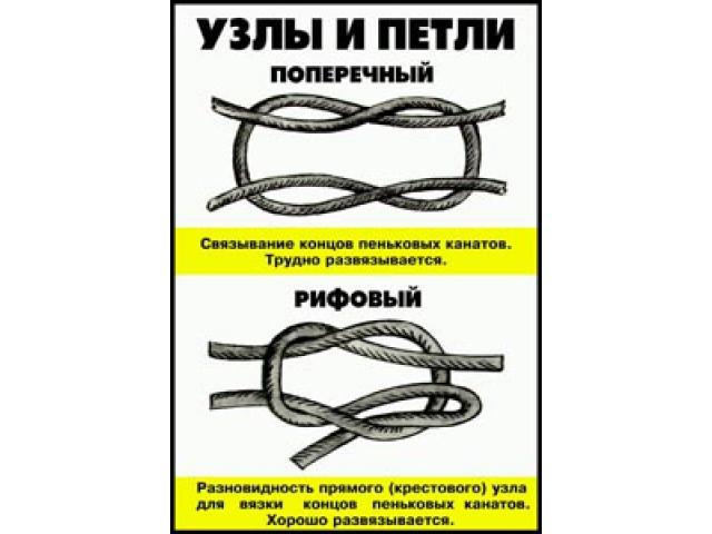  ���������� �������