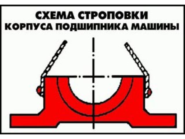  ����� ��������� ������� ���������� ������