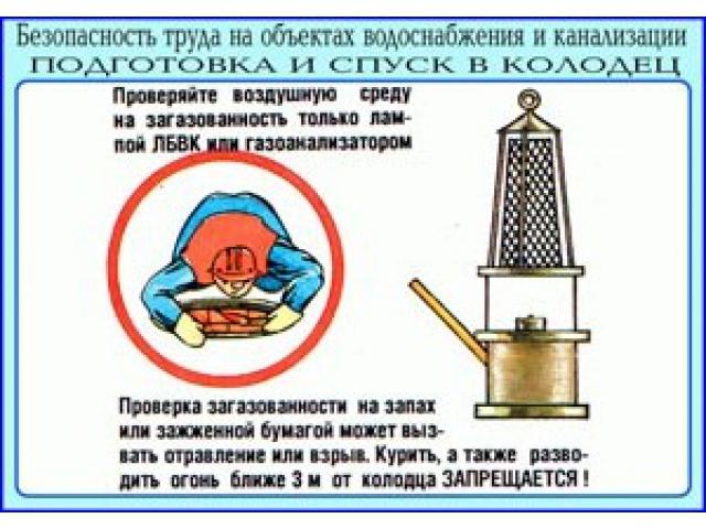 Проверяйте воздушную среду