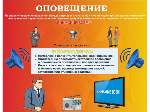 Оповещение