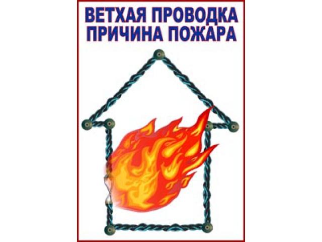 Неисправная электропроводка причина пожара