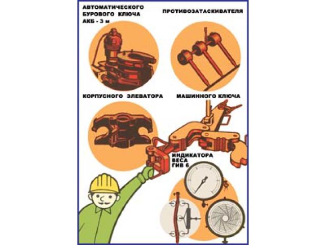 Корпусного элеватора машинного ключа