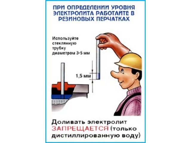 При определении уровня